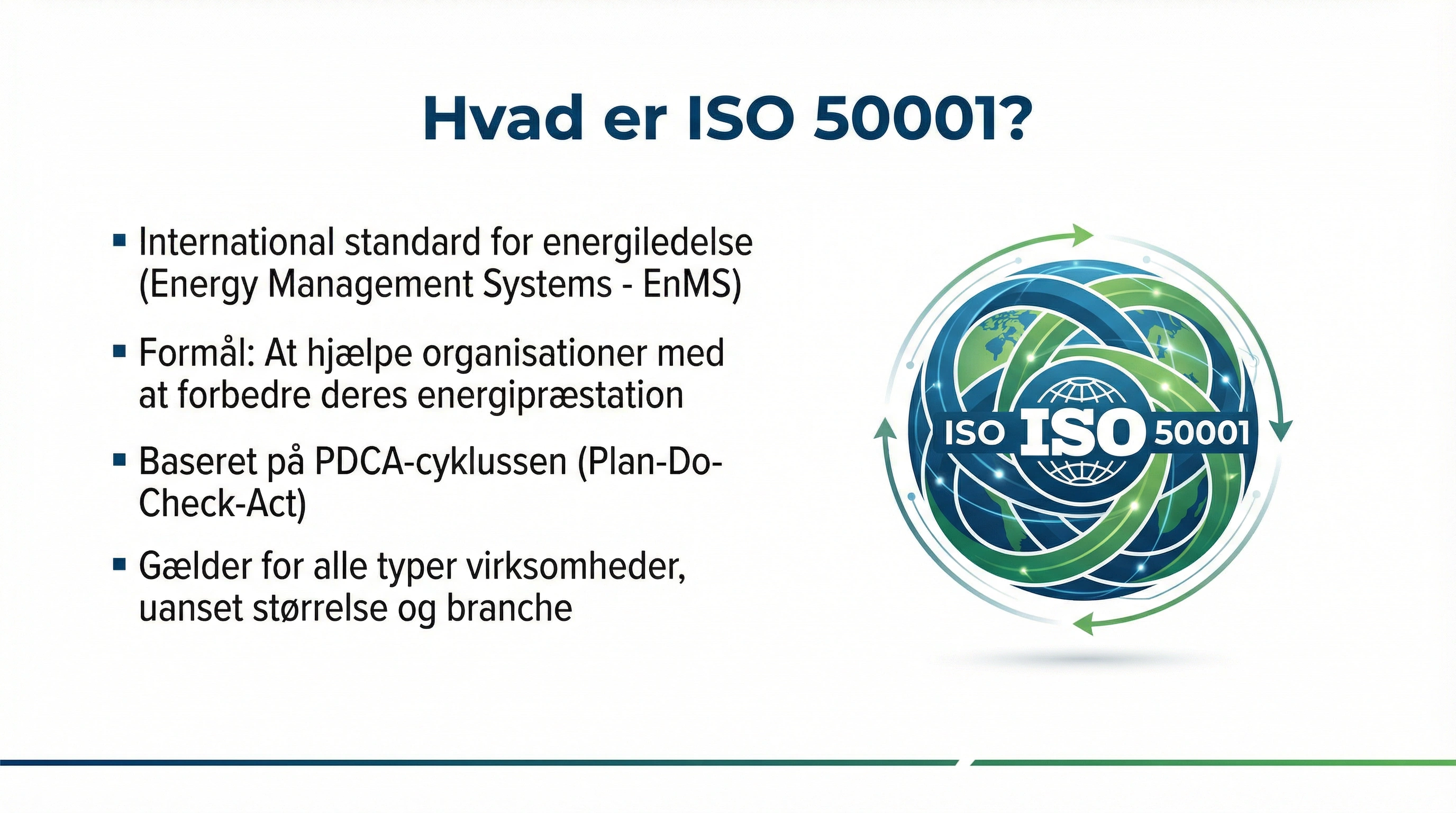 ISO 50001: Energiledelse i Praksis